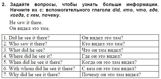 Students Book Учебник и рабочая тетрадь., 3 класс, Верещагина, Притыкина, 2011-2013, 20. Урок двадцать Задание: 2