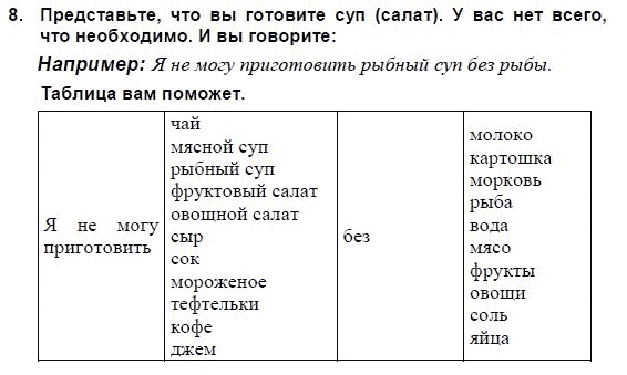 Students Book Учебник и рабочая тетрадь., 3 класс, Верещагина, Притыкина, 2011-2013, 27. Урок двадцать семь Задание: 8