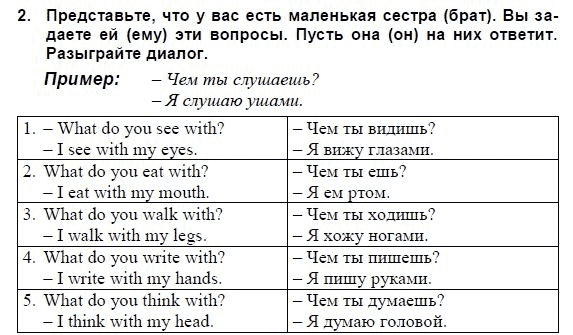 Students Book Учебник и рабочая тетрадь., 3 класс, Верещагина, Притыкина, 2011-2013, 52. Урок пятьдесят два Задание: 2