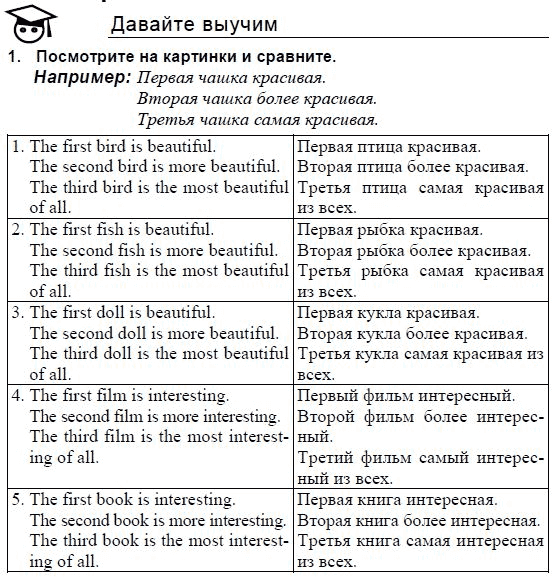 Students Book Учебник и рабочая тетрадь., 3 класс, Верещагина, Притыкина, 2011-2013, 59. Урок пятьдесят девять Задание: 1