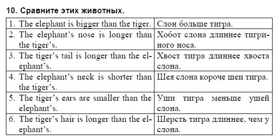 Students Book Учебник и рабочая тетрадь., 3 класс, Верещагина, Притыкина, 2011-2013, 60. Урок шестьдесят Задание: 10