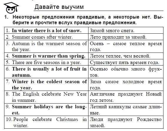 Students Book Учебник и рабочая тетрадь., 3 класс, Верещагина, Притыкина, 2011-2013, 77. Урок семьдесят семь Задание: 1