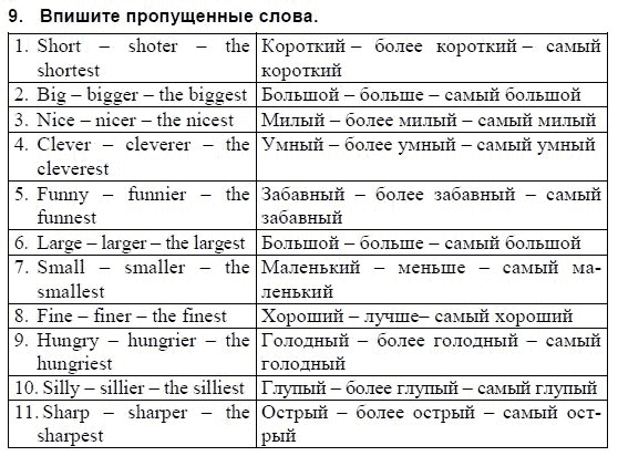 Students Book Учебник и рабочая тетрадь., 3 класс, Верещагина, Притыкина, 2011-2013, Уроки 41–56 Задание: 9