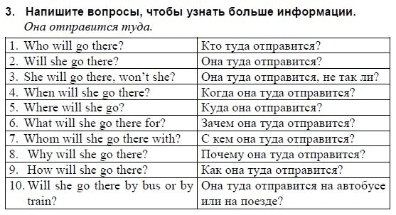 Students Book Учебник и рабочая тетрадь., 3 класс, Верещагина, Притыкина, 2011-2013, Уроки 59–73 Задание: 3