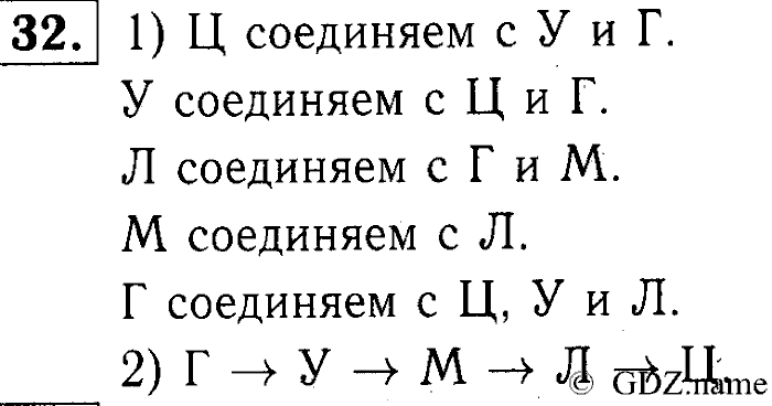 Учебник: часть 1, часть 2, 3 класс, Горячев, Горина, Суворова, 2013, Раздел 3. Остров для множества Задача: 32