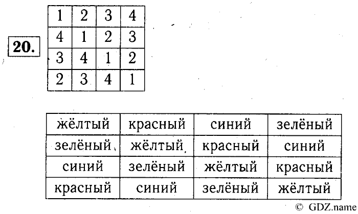 Учебник: часть 1, часть 2, 3 класс, Горячев, Горина, Суворова, 2013, Раздел 4. На что похоже? Задача: 20