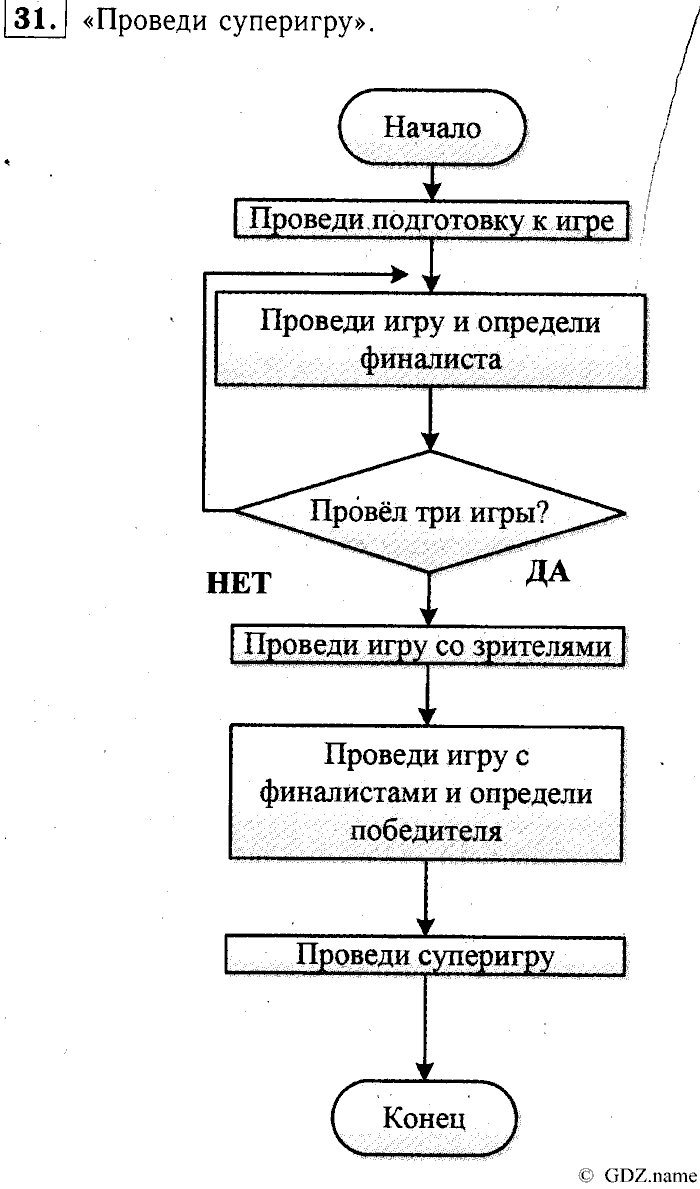 Учебник: часть 1, часть 2, 3 класс, Горячев, Горина, Суворова, 2013, Раздел 1. Делай — раз, делай — два Задача: 31