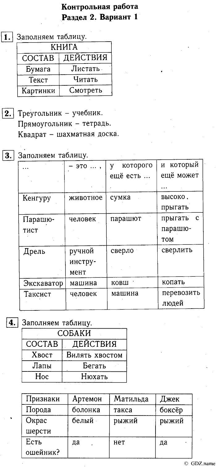 Учебник: часть 1, часть 2, 3 класс, Горячев, Горина, Суворова, 2013, Контрольная работа. Раздел 2. Задача: Вариант №1