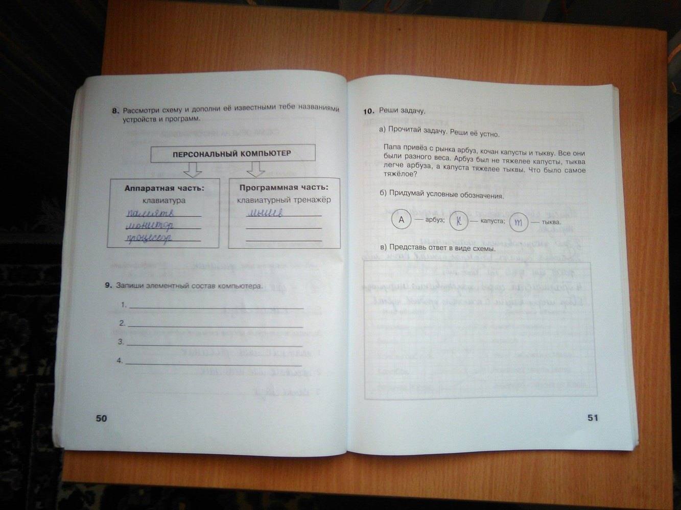 Рабочая тетрадь. Часть 2, 3 класс, Матвеева Н.В., Челак Е.Н., 2011, задание: стр. 50-51