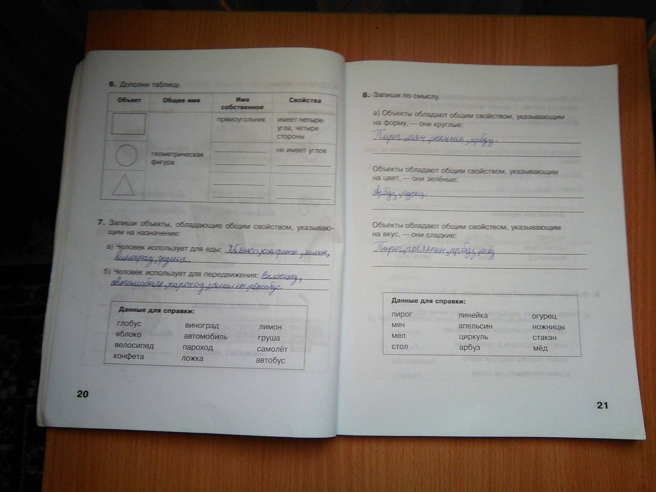 Рабочая тетрадь. Часть 2, 3 класс, Матвеева Н.В., Челак Е.Н., 2011, задание: стр. 20-21