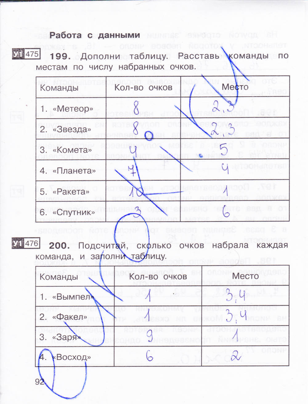 Рабочая тетрадь для самостоятельной работы №1, 3 класс, Захарова О.А., Юдина Е.П., 2015, задание: стр. 92