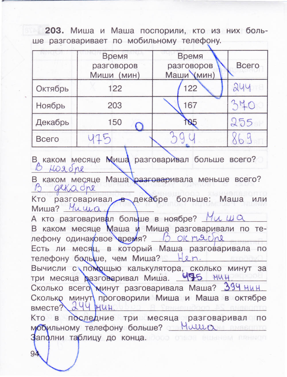 Рабочая тетрадь для самостоятельной работы №1, 3 класс, Захарова О.А., Юдина Е.П., 2015, задание: стр. 94