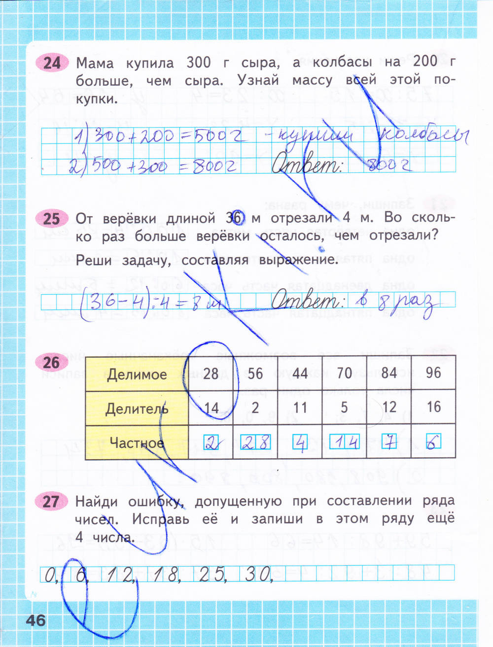 Рабочая тетрадь. Часть 2, 3 класс, Моро М.И., 2015, задание: стр. 46