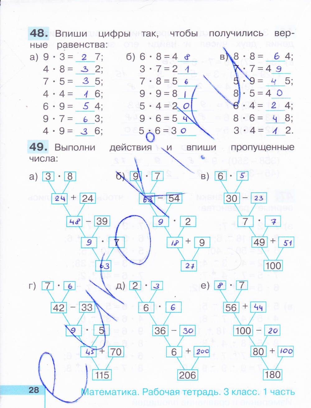 Рабочая тетрадь. Часть 1, 3 класс, Истомина Н.Б., Редько З.Б., 2016, задание: стр. 28