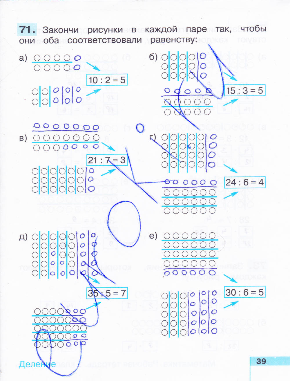 Рабочая тетрадь. Часть 1, 3 класс, Истомина Н.Б., Редько З.Б., 2016, задание: стр. 39