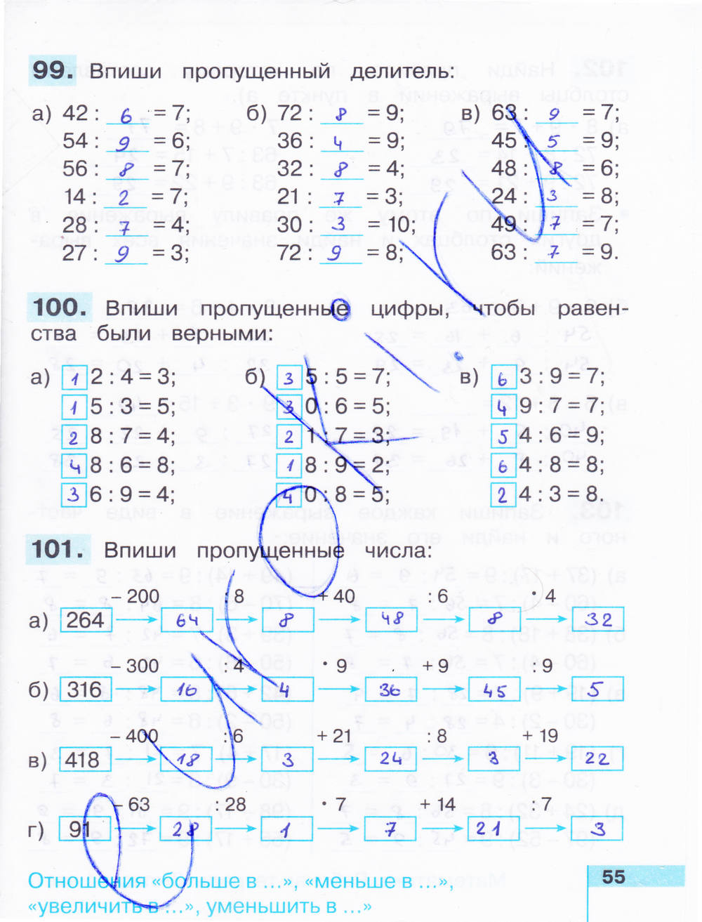 Рабочая тетрадь. Часть 1, 3 класс, Истомина Н.Б., Редько З.Б., 2016, задание: стр. 55