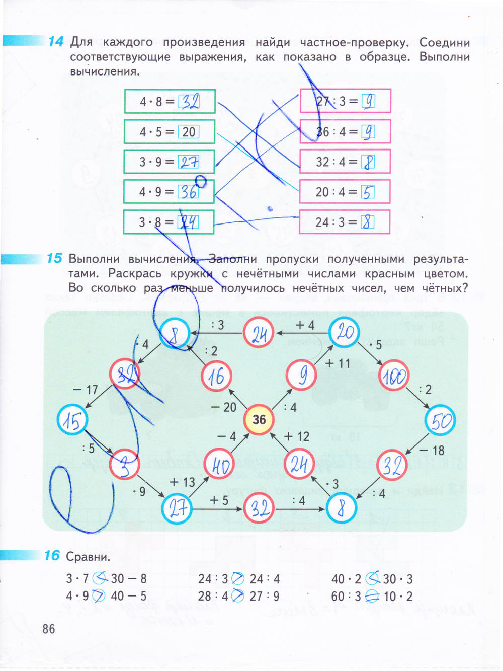 Рабочая тетрадь. Часть 1, 3 класс, Дорофеев Г. В., Миракова Т. Н., Бука Т. Б., 2016, задание: стр. 86