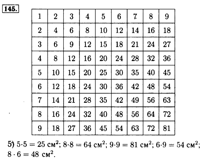 Рабочая тетрадь: часть 1, часть 2, 3 класс, Моро, Волкова, 2015, Рабочая тетрадь. Часть 1, Числа от 1 до 100, Умножение и деление, Задание: 145