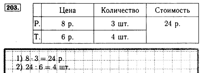 Рабочая тетрадь: часть 1, часть 2, 3 класс, Моро, Волкова, 2015, Рабочая тетрадь. Часть 1, Числа от 1 до 100, Умножение и деление, Задание: 203