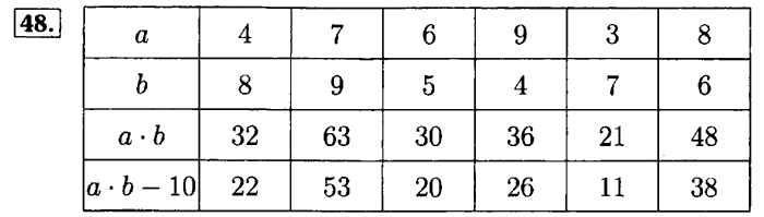 Рабочая тетрадь: часть 1, часть 2, 3 класс, Моро, Волкова, 2015, Рабочая тетрадь. Часть 2, Числа от 1 до 100 (продолжение), Внетабличное умножение и деление, Задание: 48