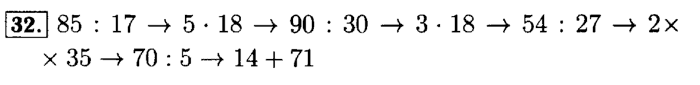 Рабочая тетрадь: часть 1, часть 2, 3 класс, Моро, Волкова, 2015, Рабочая тетрадь. Часть 2, Числа от 1 до 1000, Умножение и деление, Задание: 32
