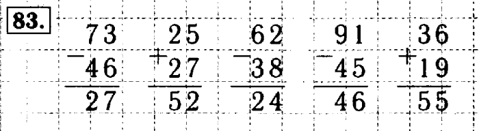 Рабочая тетрадь: часть 1, часть 2, 3 класс, Моро, Волкова, 2015, Рабочая тетрадь. Часть 1, Числа от 1 до 100, Умножение и деление, Задание: 83