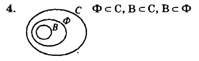 учебник: часть 1, часть 2, часть 3, 3 класс, Петерсон, 2013, Урок №8. Разбиение множества на части (классификация) Задача: 4