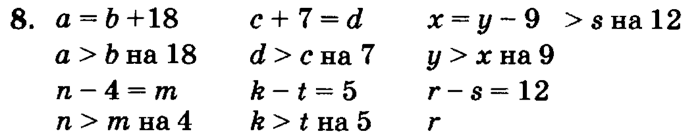 учебник: часть 1, часть 2, часть 3, 3 класс, Петерсон, 2013, Урок №10. Формула стоимости Задача: 8