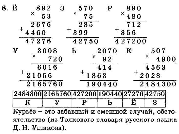 учебник: часть 1, часть 2, часть 3, 3 класс, Петерсон, 2013, Урок №12. Формула стоимости Задача: 8