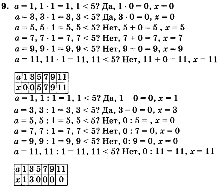учебник: часть 1, часть 2, часть 3, 3 класс, Петерсон, 2013, Урок №13. Умножение на трёхзначное число Задача: 9