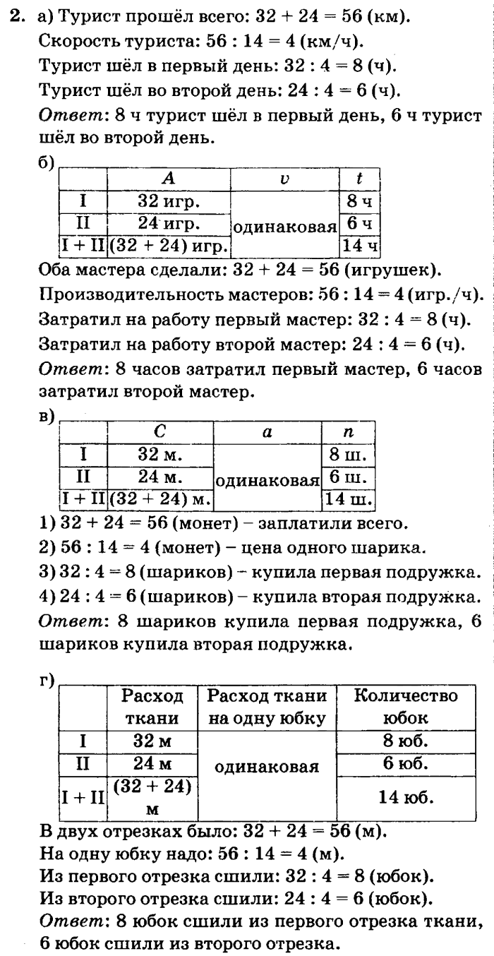учебник: часть 1, часть 2, часть 3, 3 класс, Петерсон, 2013, Урок №18. Формула произведения Задача: 2