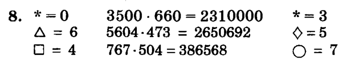 учебник: часть 1, часть 2, часть 3, 3 класс, Петерсон, 2013, Урок №18. Формула произведения Задача: 8