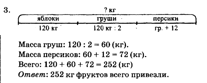 учебник: часть 1, часть 2, часть 3, 3 класс, Петерсон, 2013, Урок №19. Решение задач Задача: 3