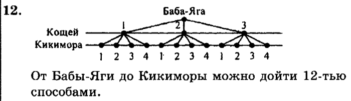 учебник: часть 1, часть 2, часть 3, 3 класс, Петерсон, 2013, Урок №9. Пересечение множеств. Задача: 12