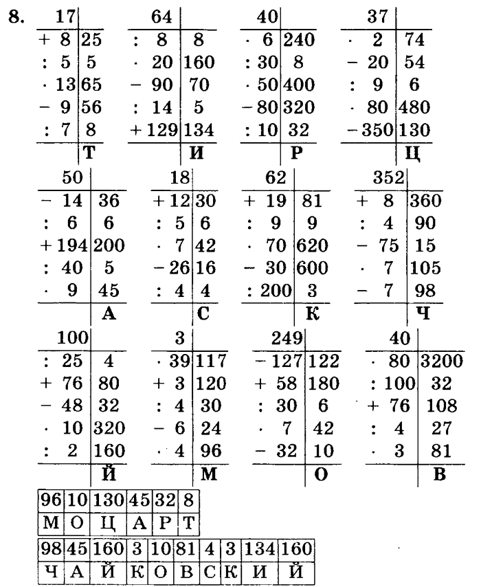 учебник: часть 1, часть 2, часть 3, 3 класс, Петерсон, 2013, задачи на повторение Задача: 8