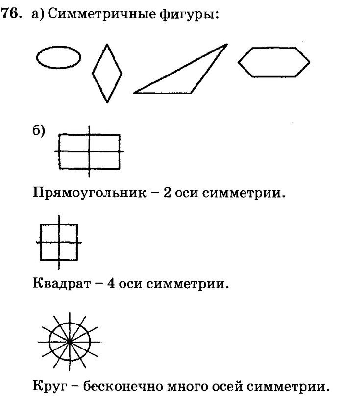 симметричные фигуры 3 класс петерсон