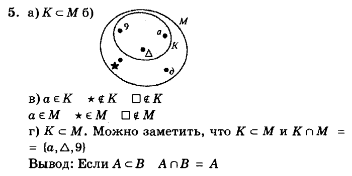 учебник: часть 1, часть 2, часть 3, 3 класс, Петерсон, 2013, Урок №11. Решение задач Задача: 5