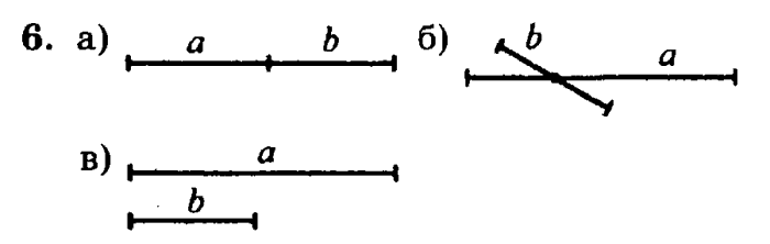 учебник: часть 1, часть 2, часть 3, 3 класс, Петерсон, 2013, Урок №11. Решение задач Задача: 6