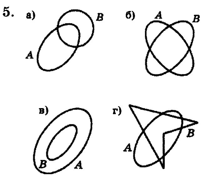 учебник: часть 1, часть 2, часть 3, 3 класс, Петерсон, 2013, Урок №12. Объединение множеств. Знак U Задача: 5
