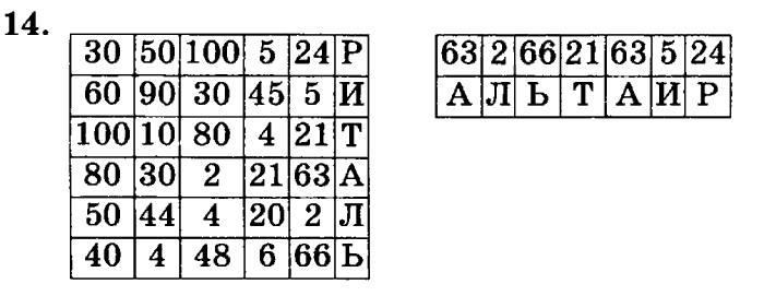 учебник: часть 1, часть 2, часть 3, 3 класс, Петерсон, 2013, Урок №12. Объединение множеств. Знак U Задача: 14