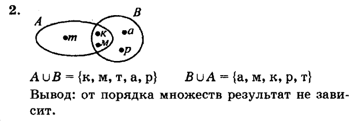 учебник: часть 1, часть 2, часть 3, 3 класс, Петерсон, 2013, Урок №14. Свойства объединения множеств Задача: 2