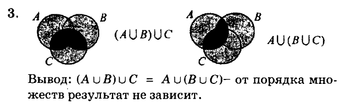 учебник: часть 1, часть 2, часть 3, 3 класс, Петерсон, 2013, Урок №14. Свойства объединения множеств Задача: 3