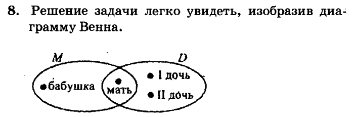 учебник: часть 1, часть 2, часть 3, 3 класс, Петерсон, 2013, Урок №14. Свойства объединения множеств Задача: 8