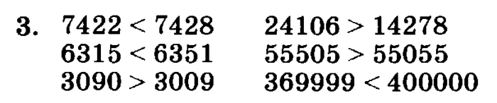 учебник: часть 1, часть 2, часть 3, 3 класс, Петерсон, 2013, Урок №21. Многозначные числа Задача: 3