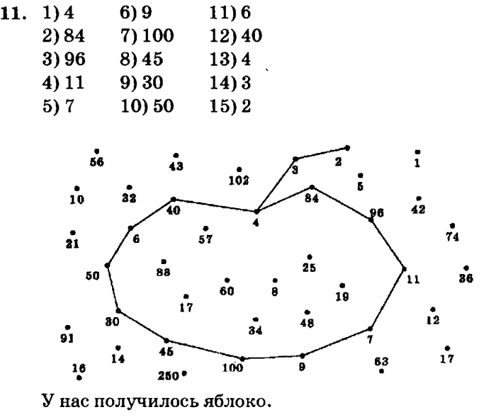 учебник: часть 1, часть 2, часть 3, 3 класс, Петерсон, 2013, Урок №21. Многозначные числа Задача: 11