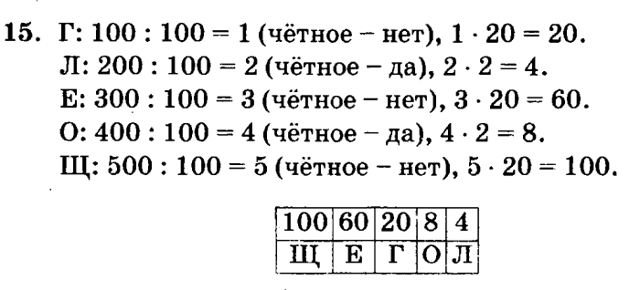 учебник: часть 1, часть 2, часть 3, 3 класс, Петерсон, 2013, Урок №26. Умножение на 10, 100, 1000 Задача: 15