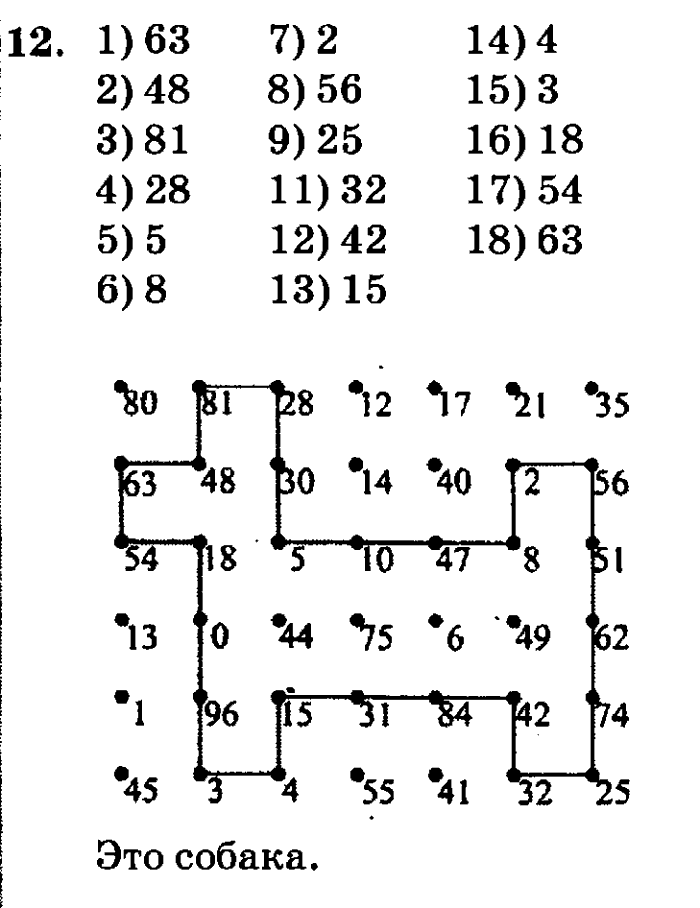 учебник: часть 1, часть 2, часть 3, 3 класс, Петерсон, 2013, Урок №3. Равные множества. Пустое множество Задача: 12
