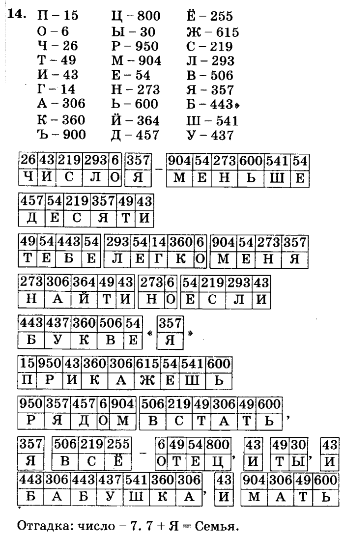 учебник: часть 1, часть 2, часть 3, 3 класс, Петерсон, 2013, Урок №33. Единицы массы. Тонна. Центнер Задача: 14