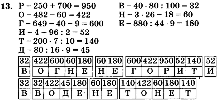 учебник: часть 1, часть 2, часть 3, 3 класс, Петерсон, 2013, Урок №2. Умножение на однозначное число Задача: 13