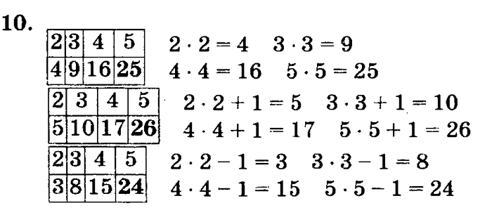 учебник: часть 1, часть 2, часть 3, 3 класс, Петерсон, 2013, Урок №4. Умножение на однозначное число Задача: 10